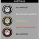 Illustration for article titled Pirelli Replaced Its Garbage Tire-Naming System in F1 With Another Garbage Tire-Naming System